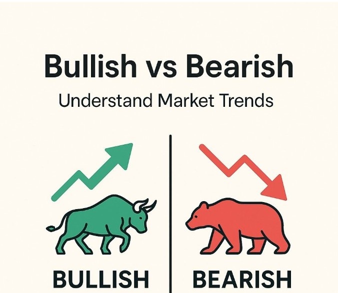 Bullish vs Bearish: What These Crypto & Forex Signals Really Mean